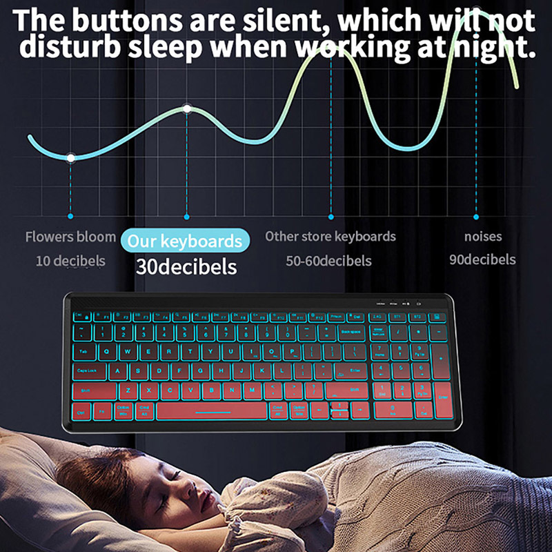 RGB Backlit Silent Wireless Ke - Gaming Keyboard Bundle ulasan dan harga