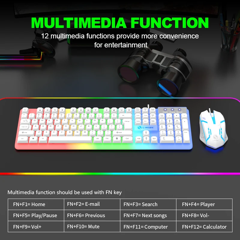 NG GTX350 Gaming Keyboard Mous - Gaming Keyboard Mouse Set ulasan dan harga