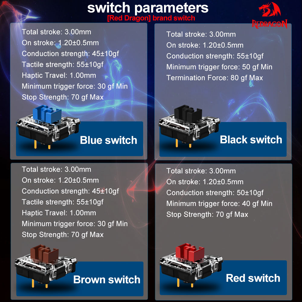 REDRAGON SMD RGB MX Low Profil - Gaming Keyboard Ergo ulasan dan harga