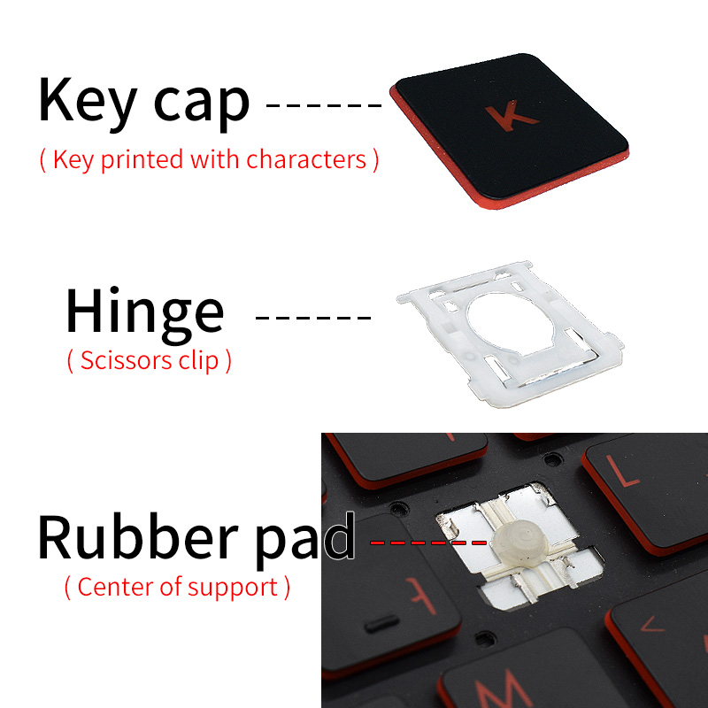 Replacement Keycap Key Cap Rub - Gaming Keyboard Hp ulasan dan harga
